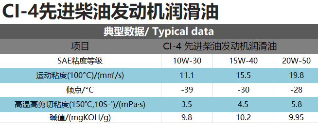 金百利